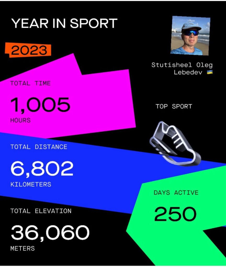 stutisheel Oleg Lebedev 2023 year in sport